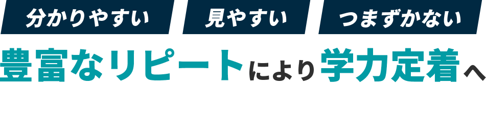 分かりやすい・見やすい・つまずかない 豊富なリピートにより学力定着へ