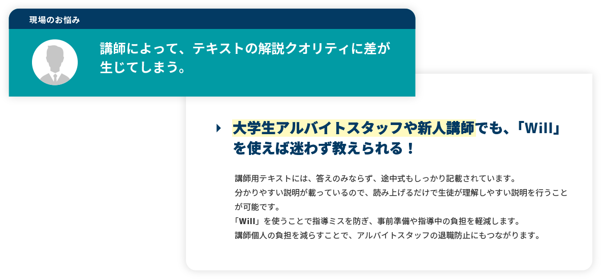 大学生アルバイトスタッフや新人講師でも、「Will」を使えば迷わず教えられる！