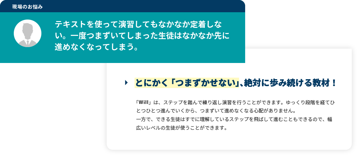 とにかく「つまずかせない」、絶対に歩み続ける教材！